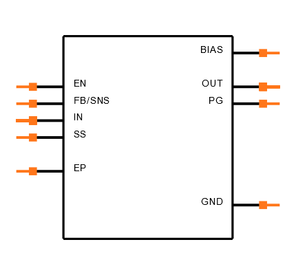 TPS74401MRGWREP Symbol