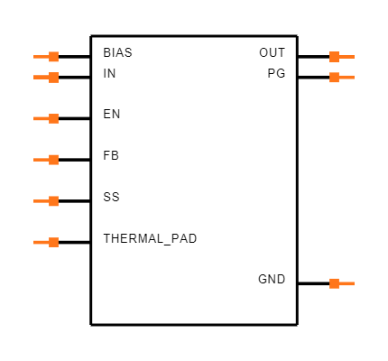 TPS74401RGWTG4 Symbol