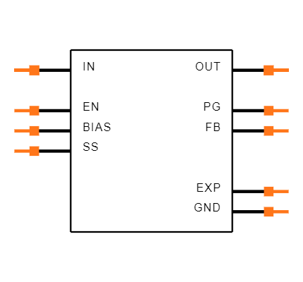 TPS74801TDRCRQ1 Symbol
