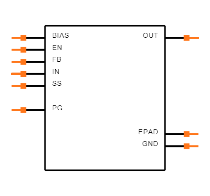 TPS74901RGWT Symbol