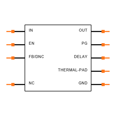 TPS7A1601AQDGNRQ1 Symbol