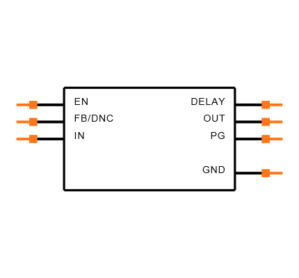 TPS7A1650DGNR Symbol