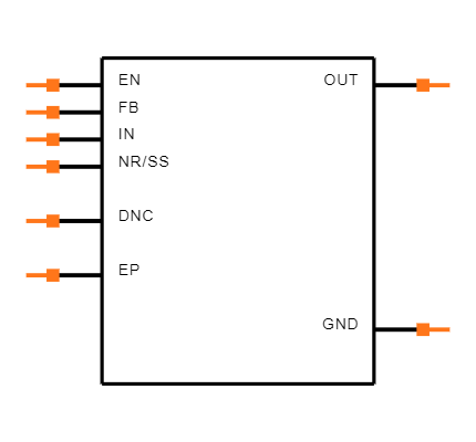 TPS7A4901DGNR Symbol