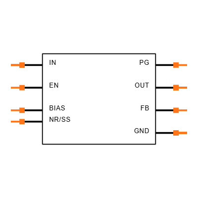TPS7A5201RPST Symbol