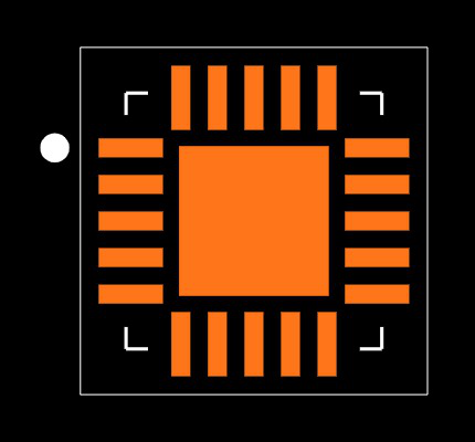 TPS7A8400RGRT Footprint