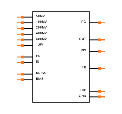 TPS7A8500RGRT Symbol