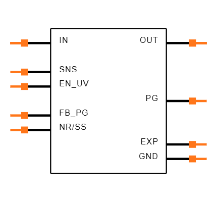 TPS7A9401DSCR Symbol