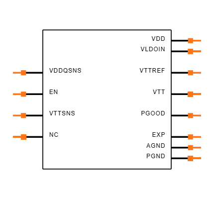 TPS7H3302MDAPTSEP Symbol