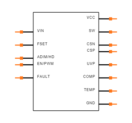 TPS922054DRRR Symbol
