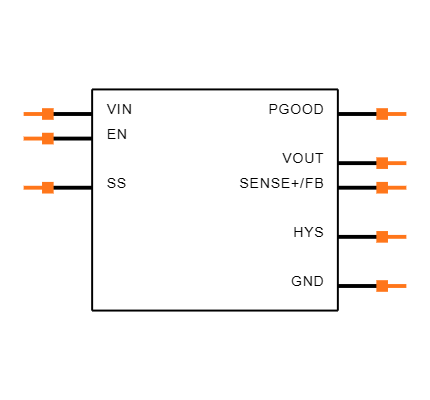 TPSM265R1V5SILR Symbol