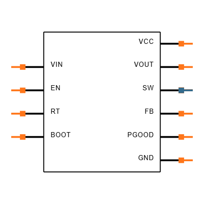 TPSM365R6RDNR Symbol