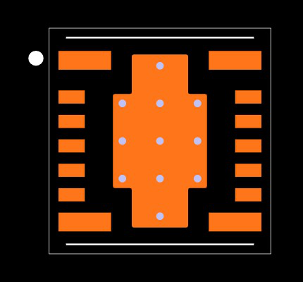TPSM53602RDAR Footprint