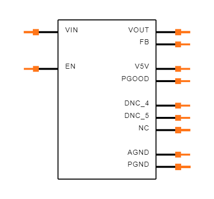 TPSM53602RDAR Symbol