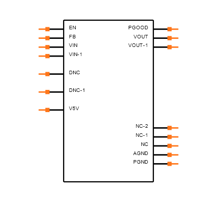 TPSM53604RDAR Symbol