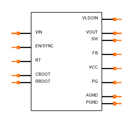 TPSM63602V3RDHR Symbol