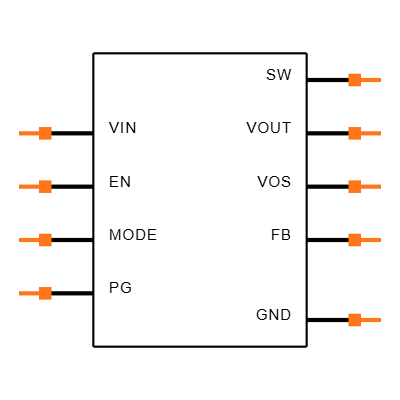 TPSM828302ARDSR Symbol
