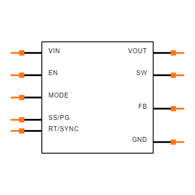 TPSM843321RCJR Symbol