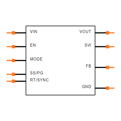 TPSM84538RCJR Symbol