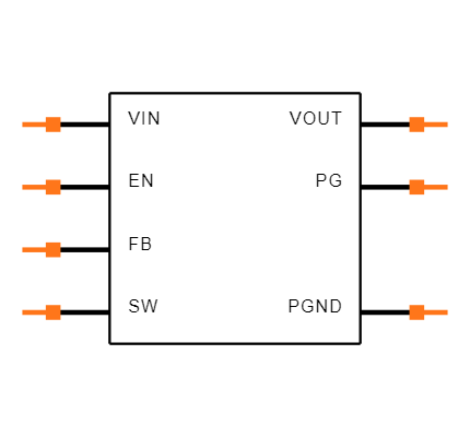 TPSM863252RDXR Symbol