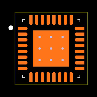TRF7970ARHBT Footprint