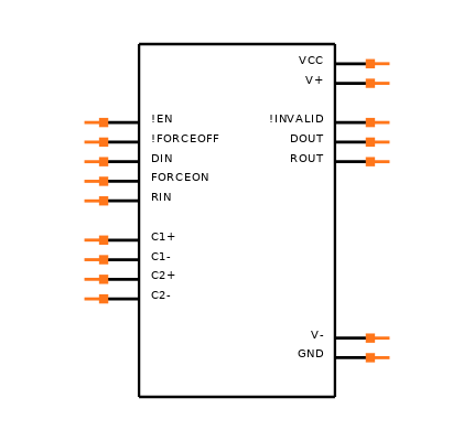 TRS3221ECPWR Symbol