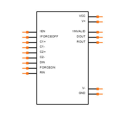 TRS3221EIPWR Symbol