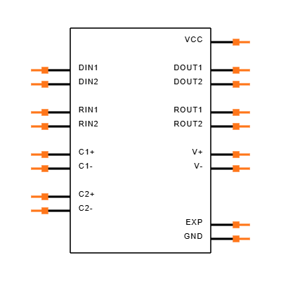 TRS3232EIRGTR Symbol
