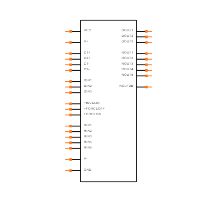 TRS3243ECPWR Symbol