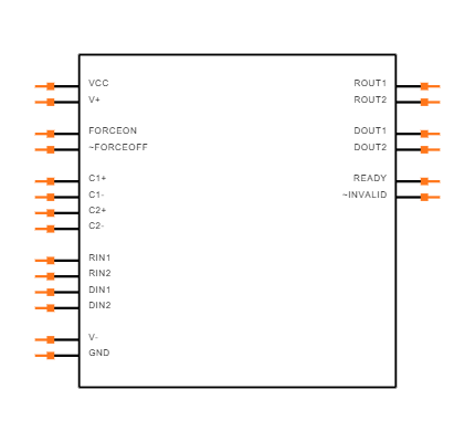 TRS3318ECPWR Symbol