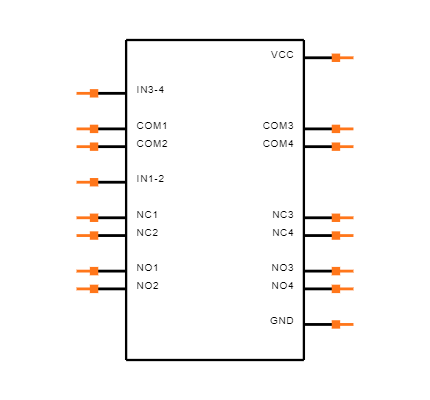 TS3A44159RGTR Symbol