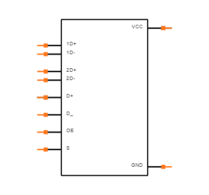 TS3USB221RSERG4 Symbol