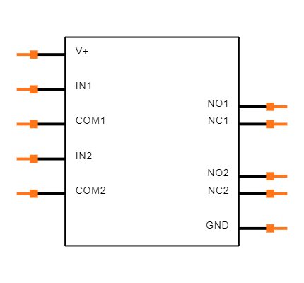 TS5A23157DGSRE4 Symbol