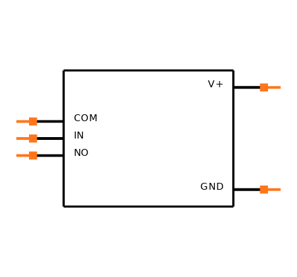 TS5A3157DBVRG4 Symbol