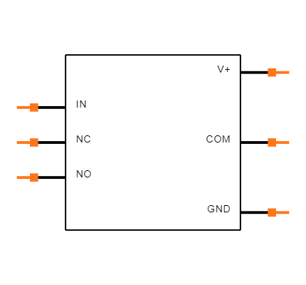 TS5A3159ADBVR Symbol