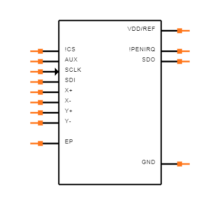 TSC2008IRGVR Symbol