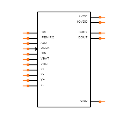 TSC2046EIPW Symbol