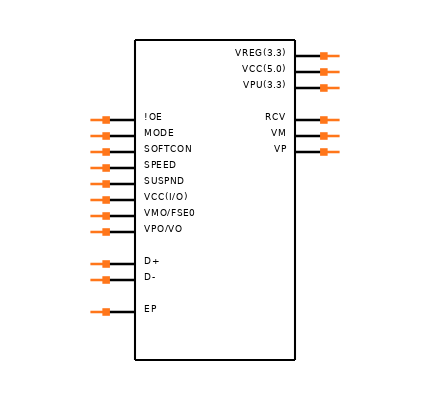 TUSB1105RGTRG4 Symbol