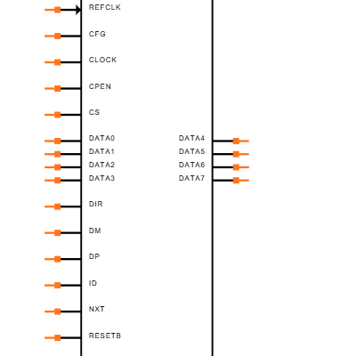 TUSB1210BRHBRQ1 Symbol