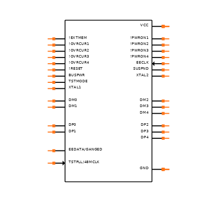 TUSB2046BVFG4 Symbol