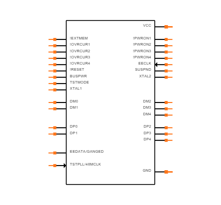 TUSB2046BVFR Symbol