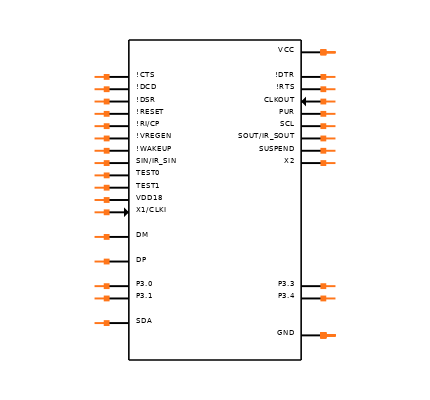 TUSB3410IVFG4 Symbol