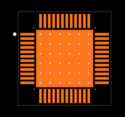 TUSB4020BIPHP Footprint
