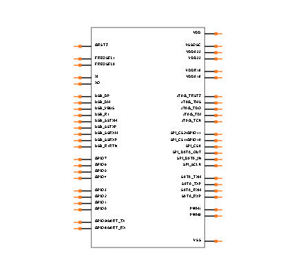 TUSB9260PVP Symbol