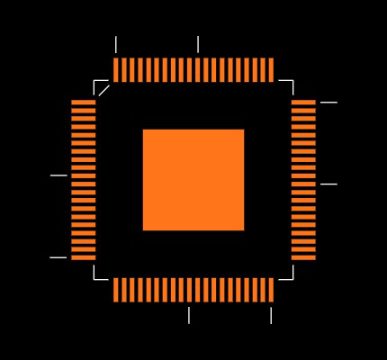 TVP5146M2IPFP Footprint