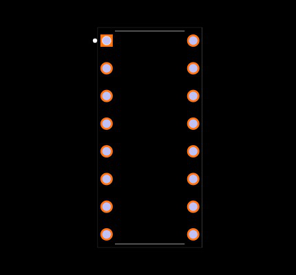 UC2825AN Footprint