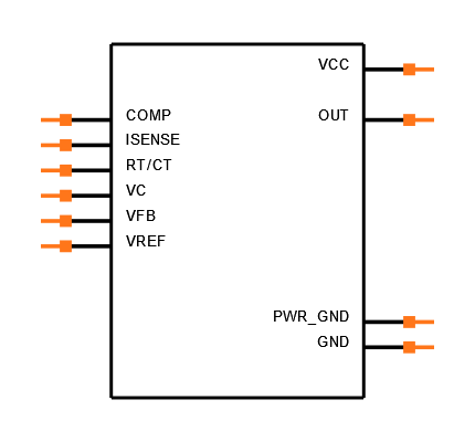 UC2843AQDR Symbol