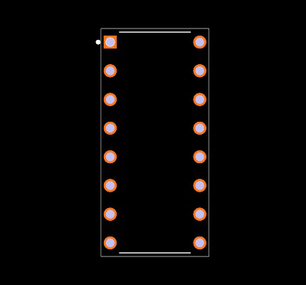 UC3525BN Footprint