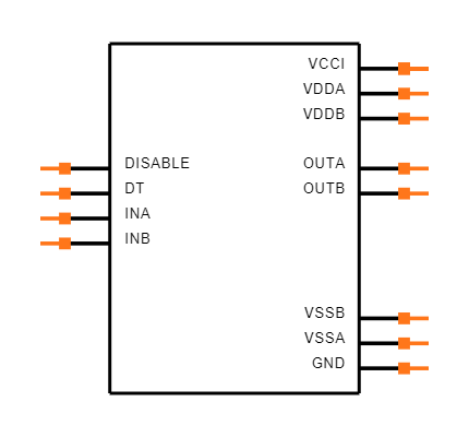 UCC21520ADW Symbol