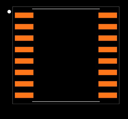 UCC21736QDWQ1 Footprint