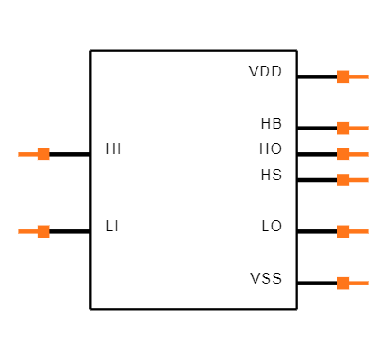 UCC27282DR Symbol